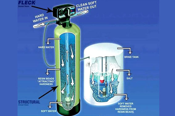فروش نمک احیای رزین